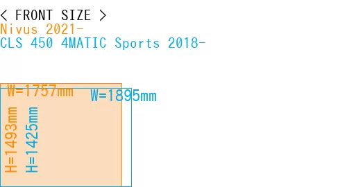 #Nivus 2021- + CLS 450 4MATIC Sports 2018-